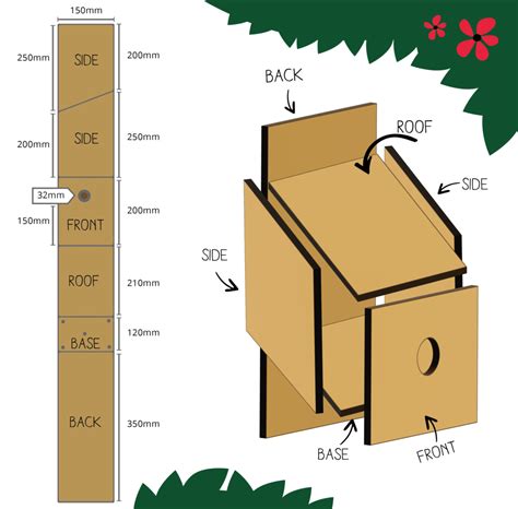 how to make.bird box metal|build a bird box instructions.